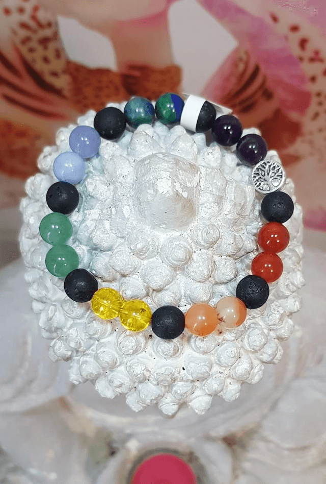 Les 7 Chakras (1)
